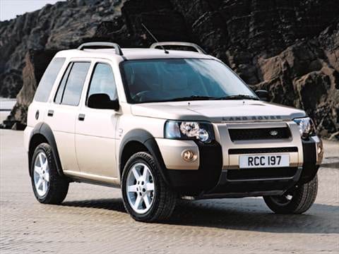 Land rover freelander 2004